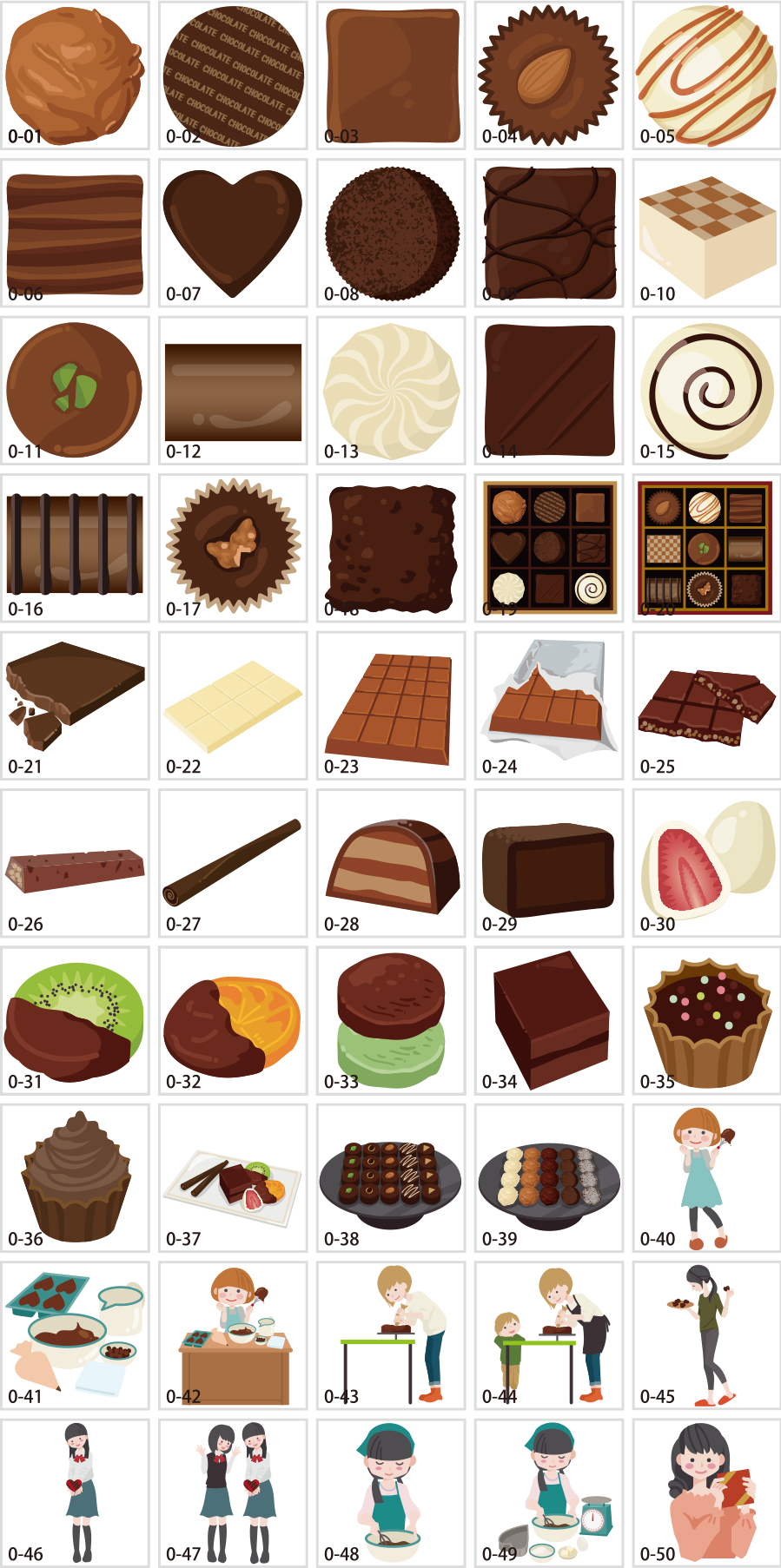 ภาพประกอบวัสดุช็อคโกแลต