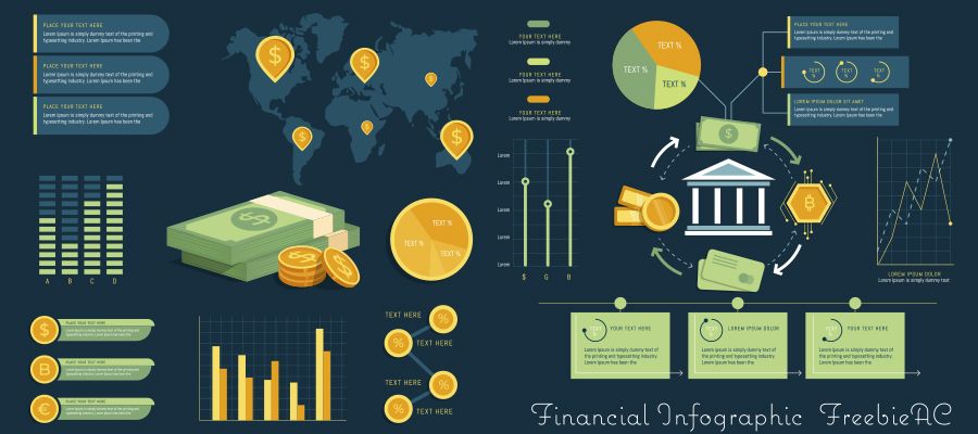 Financial infograph
